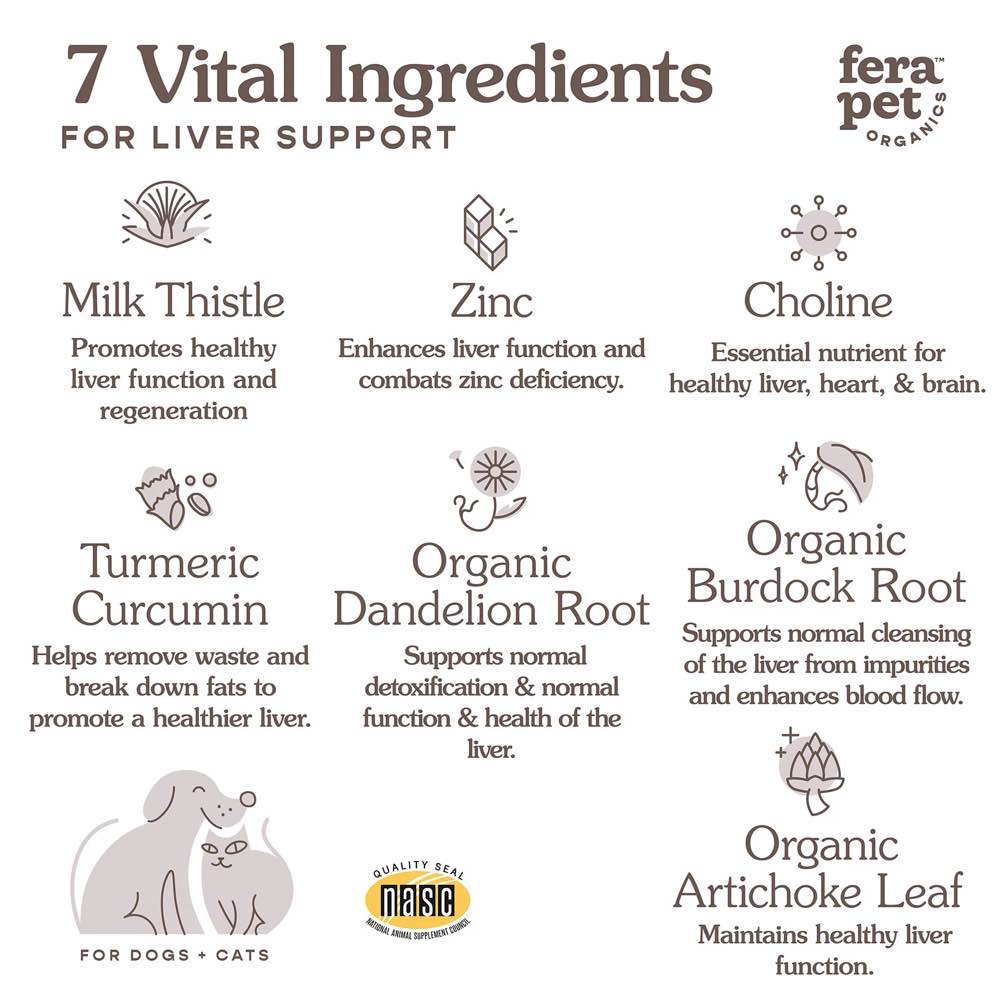 Fera Pets Liver Support Supplement Powder For Cats & Dogs 2.5oz