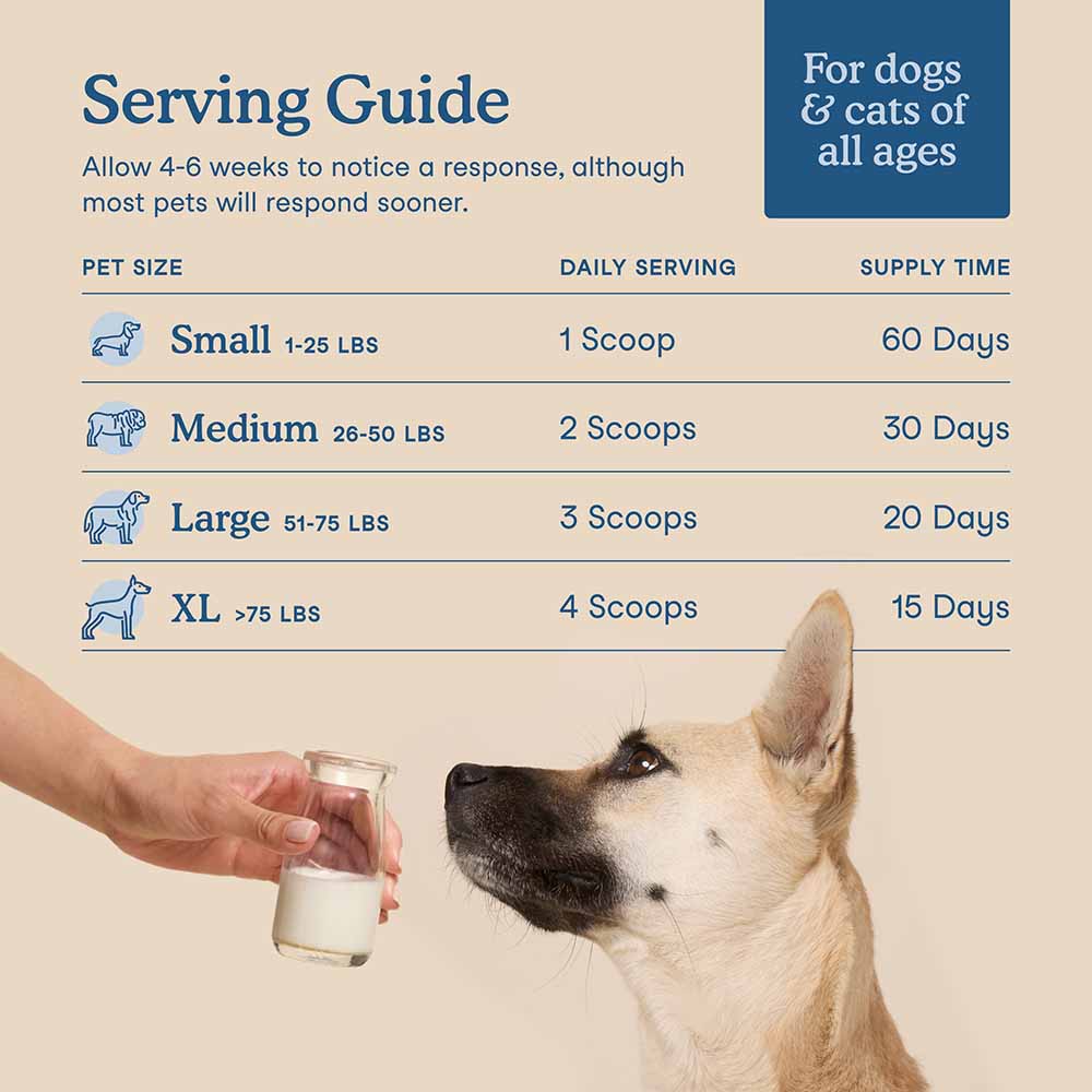 Fera Pets Multivitamin Goat Milk Supplement Powder For Cats & Dogs 6.34oz