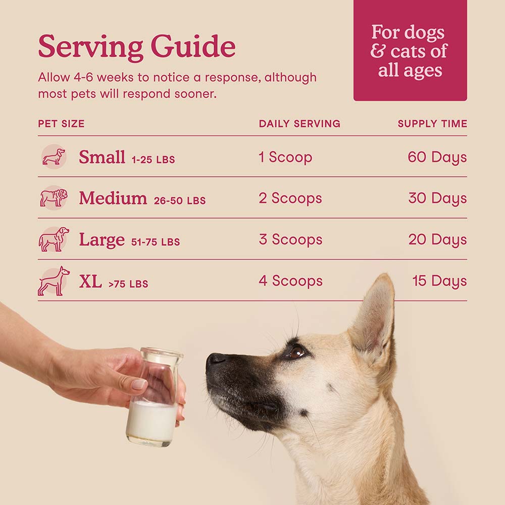 Fera Pets Skin & Coat Goat Milk Supplement Powder For Cats & Dogs 6.34oz